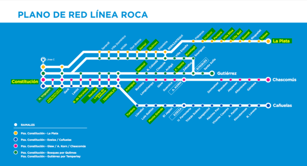 Recorrido Línea Roca
